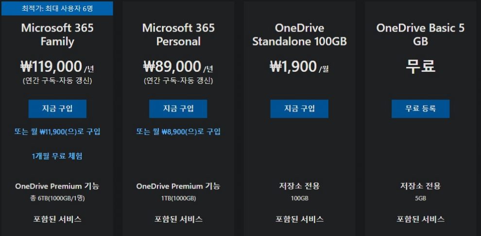 onedrive plan